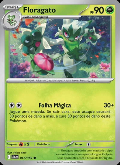 Floragato