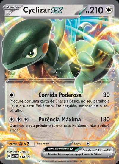 Cyclizar ex