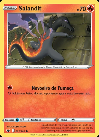 Salandit
