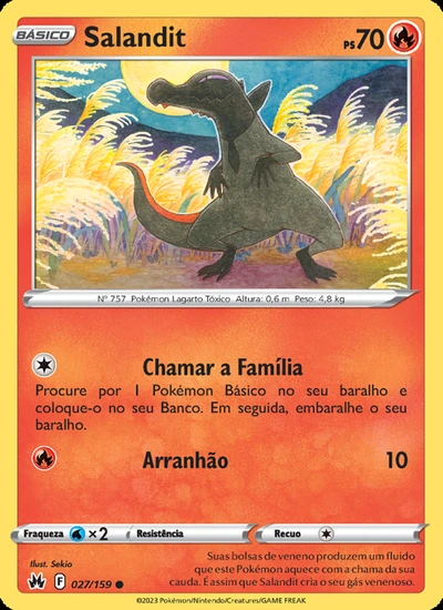 Salandit