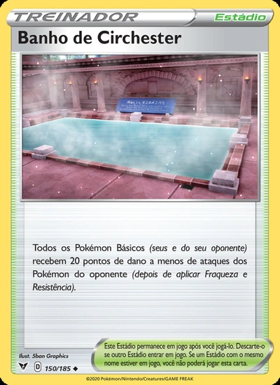 Banho de Circhester