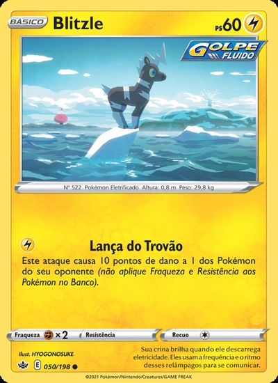 Blitzle