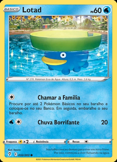 Lotad