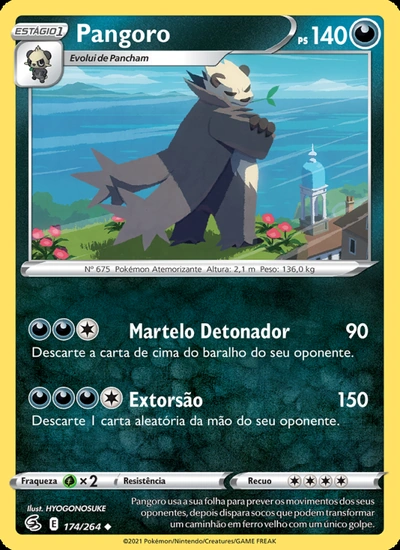 Pangoro