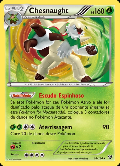 Chesnaught