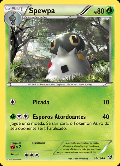 Spewpa