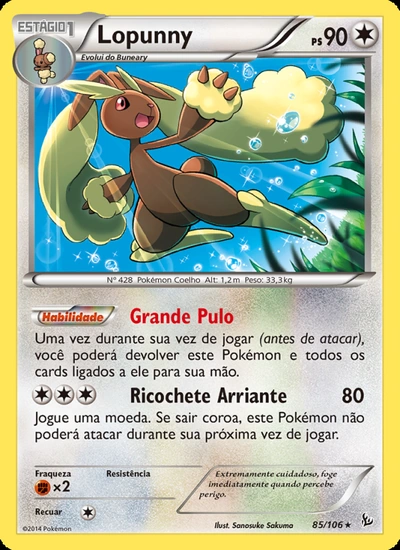 Lopunny