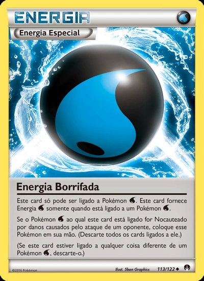Energia Borrifada