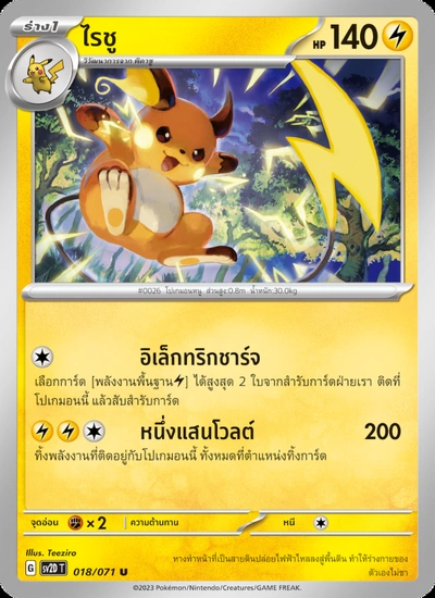 ไรชู