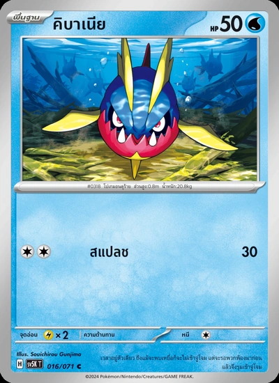 คิบาเนีย