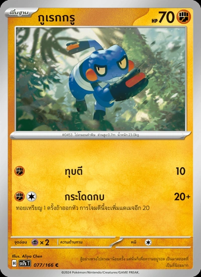 กูเรกกรู