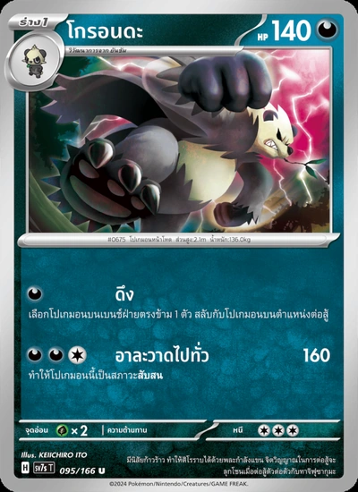 โกรอนดะ