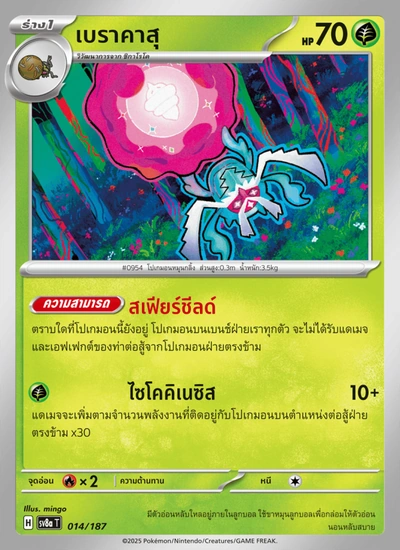 เบราคาสุ