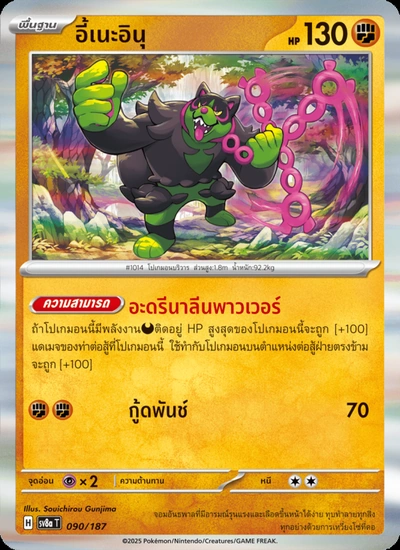 อี้เนะอินุ