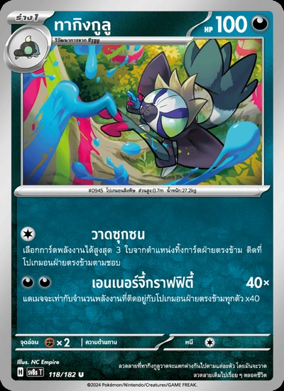 ทากิงกูลู