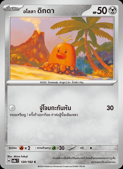 อโลลา ดิกดา
