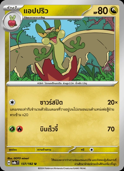 แอปปริว