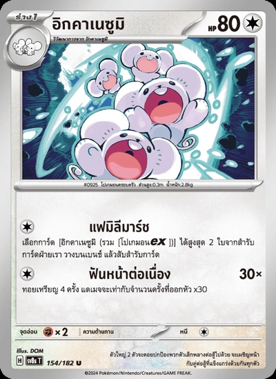 อิกคาเนซูมิ