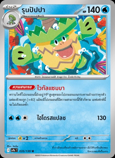 รุนปัปปา