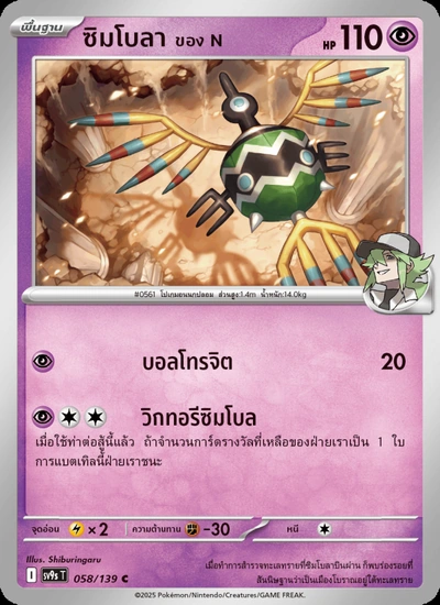 ซิมโบลา <ของ N>