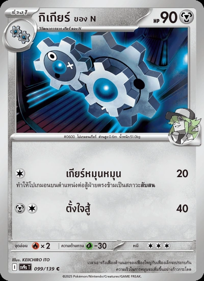 กิเกียร์ <ของ N>