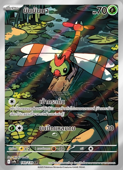 ยันยันมา