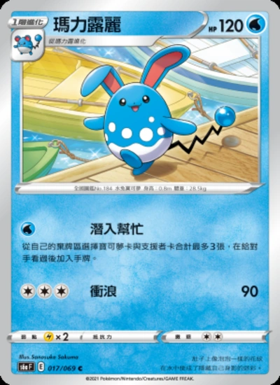 瑪力露麗