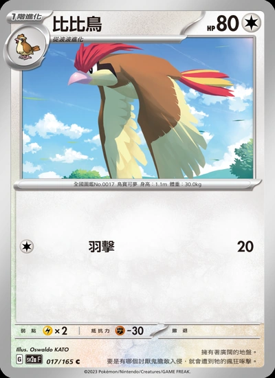 比比鳥