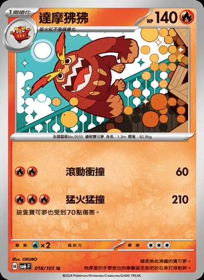 達摩狒狒