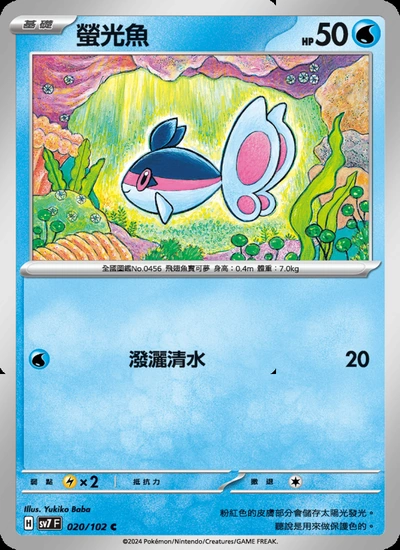螢光魚