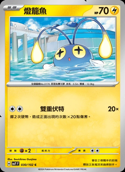 燈籠魚