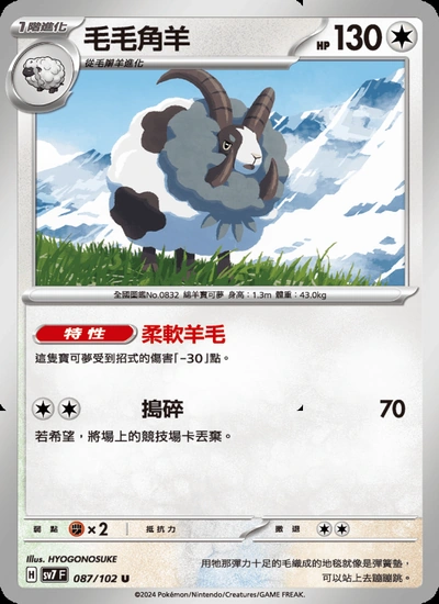 毛毛角羊