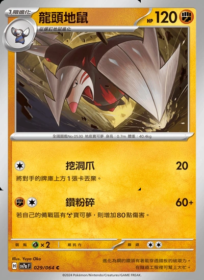 龍頭地鼠