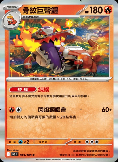 骨紋巨聲鱷