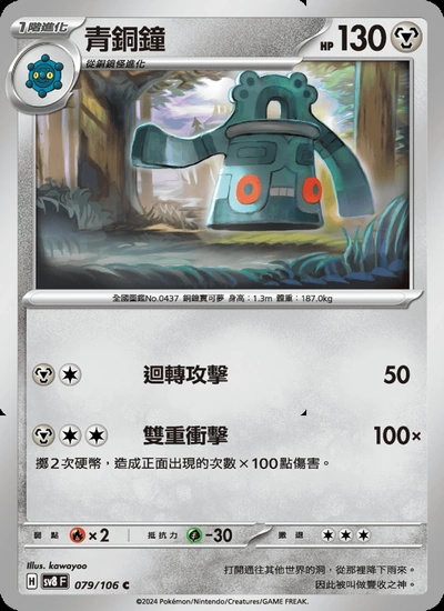 青銅鐘
