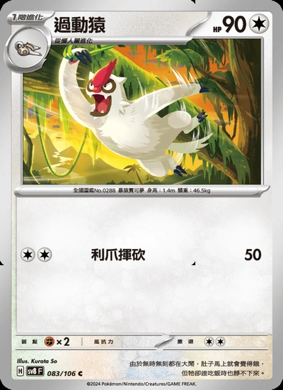 過動猿