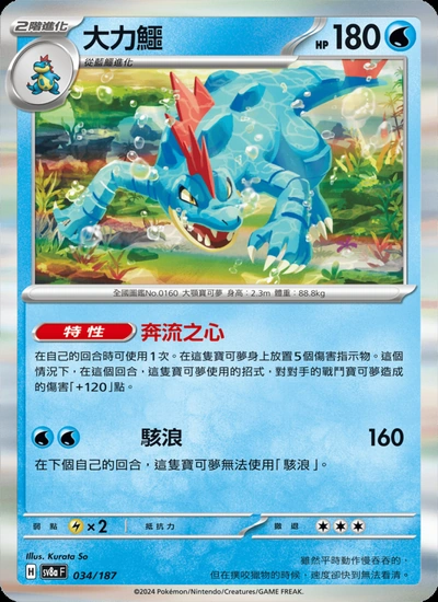 大力鱷
