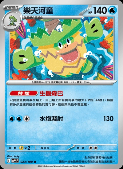 樂天河童