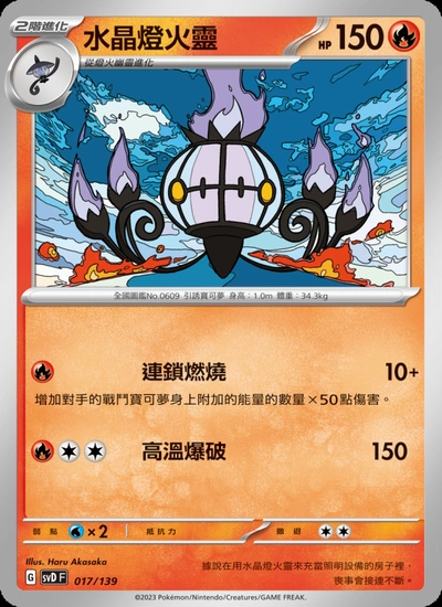 水晶燈火靈